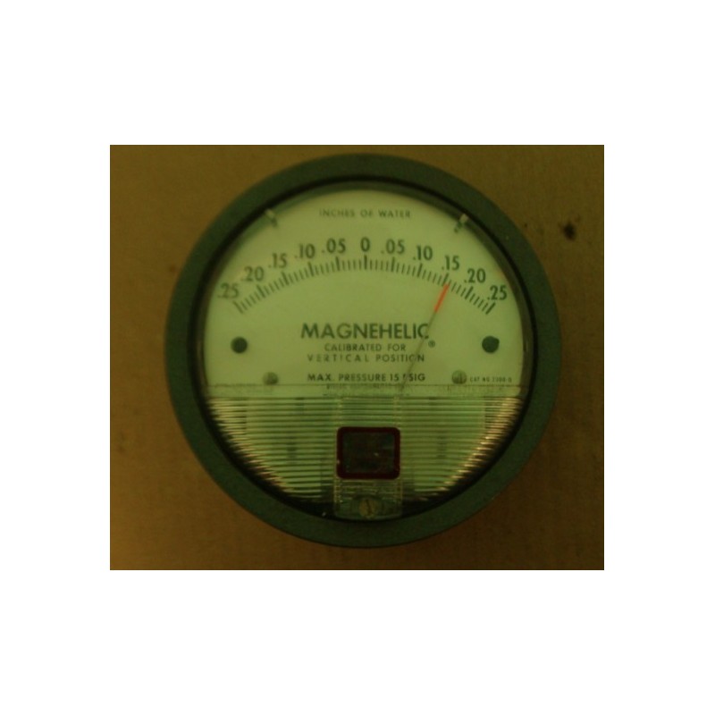 DWYER MAGNEHELIC GAUGE MAX TEMP 140°F 0.25 - 0.25