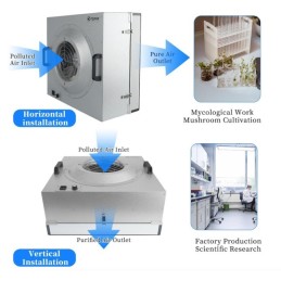 Fan Filter Unit Laminar-Flow-Hood Yzzwer ISO5