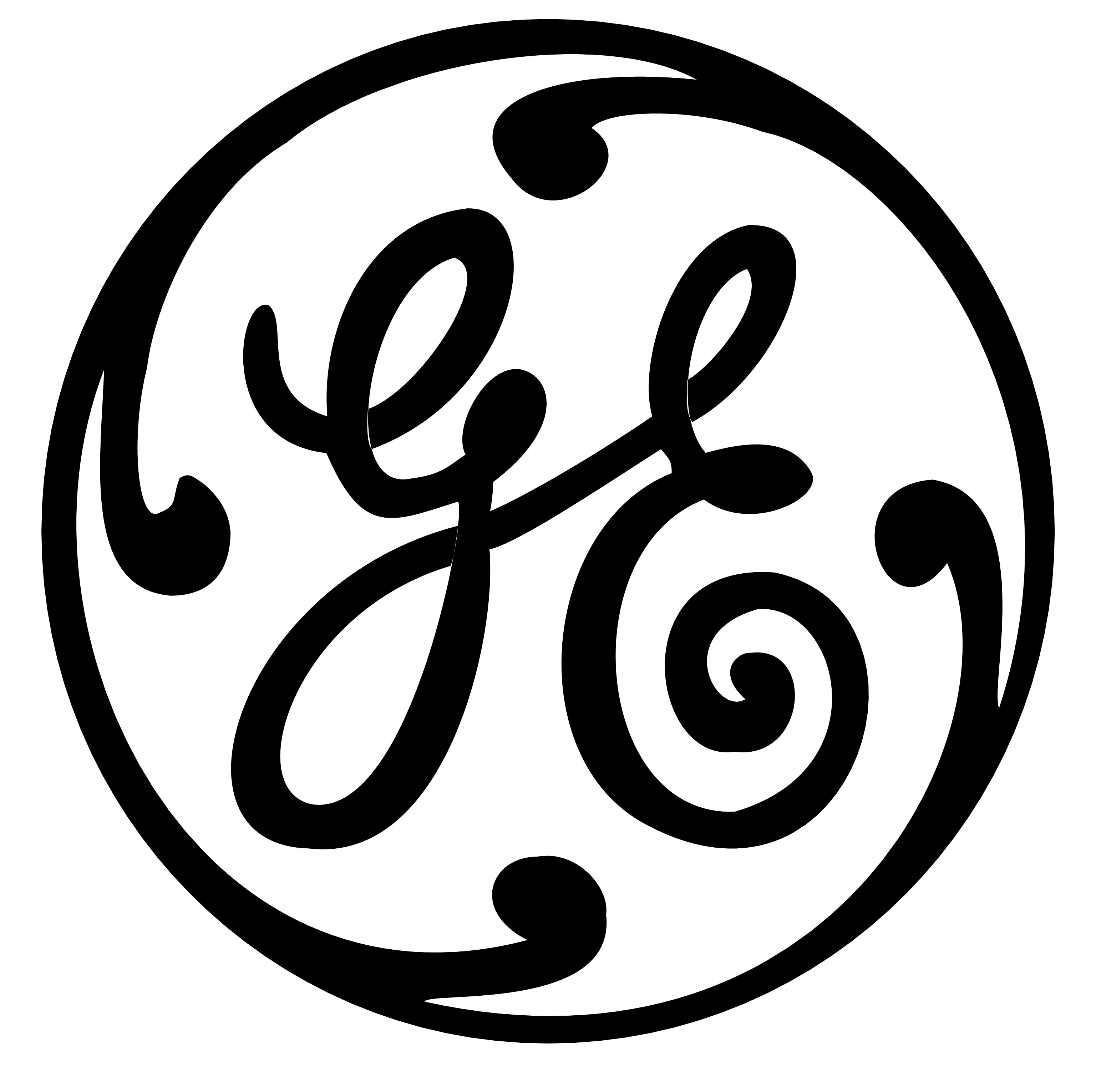 General Electric (GE)